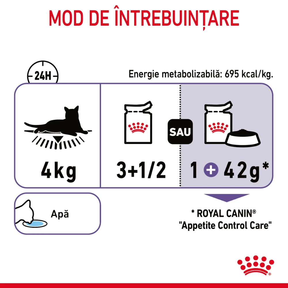 ROYAL CANIN Appetite Control Care, hrană umedă pisici, adult sterilizat, reglarea apetitului, (în sos), 12x85g [10]