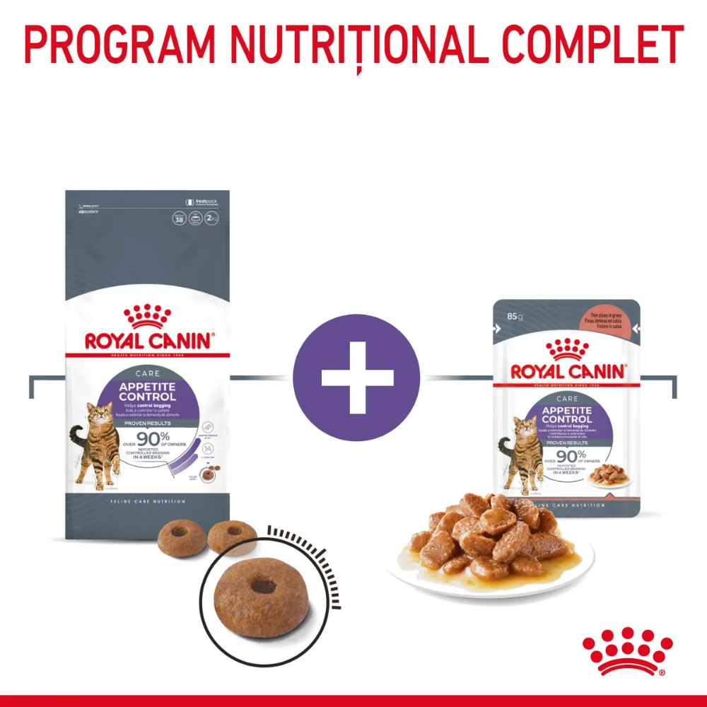 ROYAL CANIN Appetite Control Care, hrană umedă pisici, adult sterilizat, reglarea apetitului, (în sos), 12x85g [7]