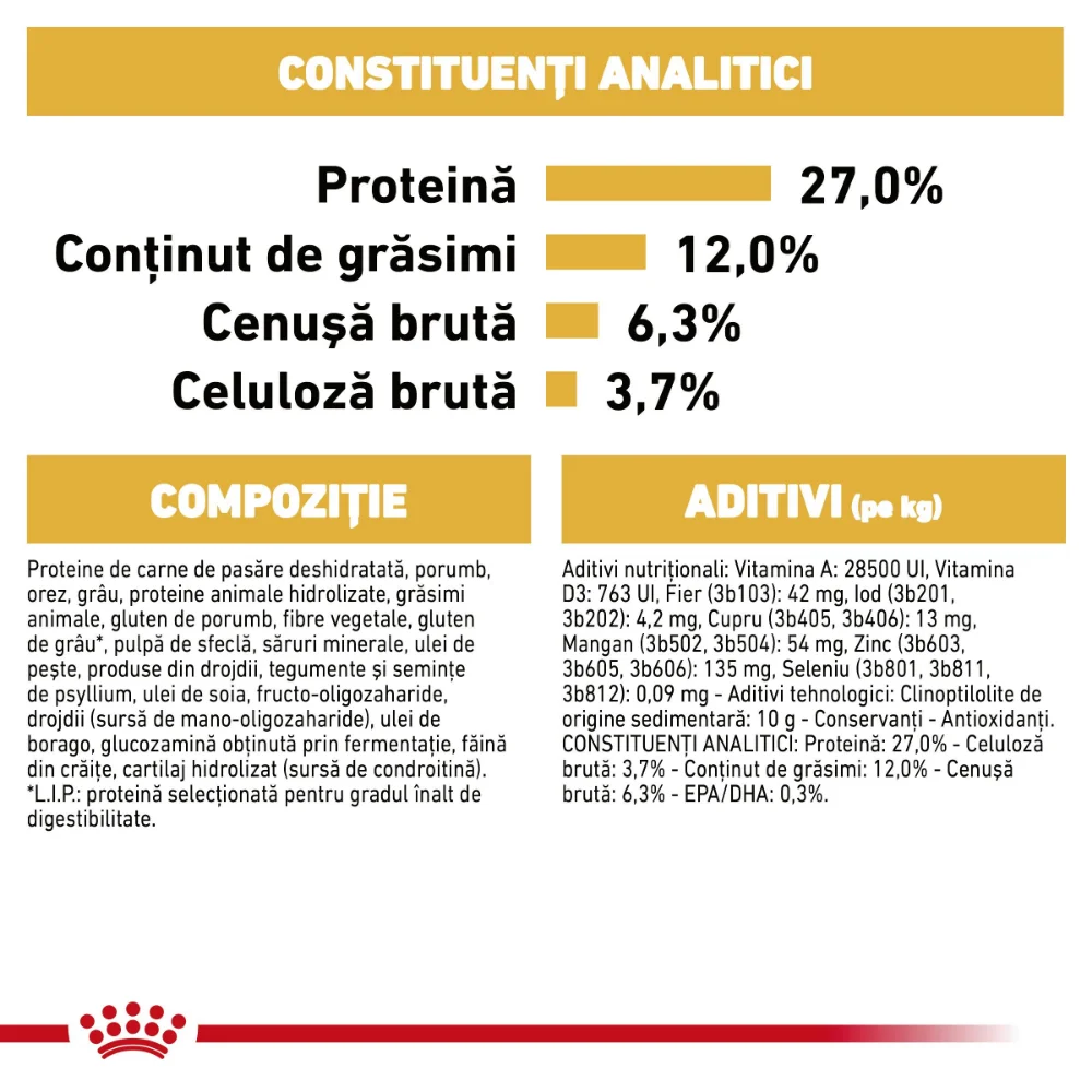 ROYAL CANIN Beagle Adult, hrană uscată câine, 3kg [7]