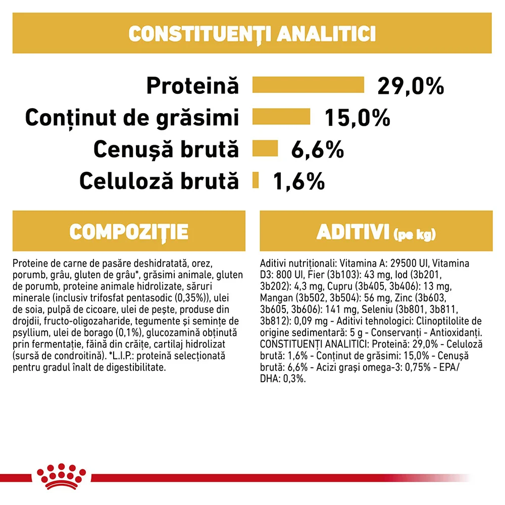 ROYAL CANIN Bichon Frise Adult, hrană uscată câine, 500g [7]