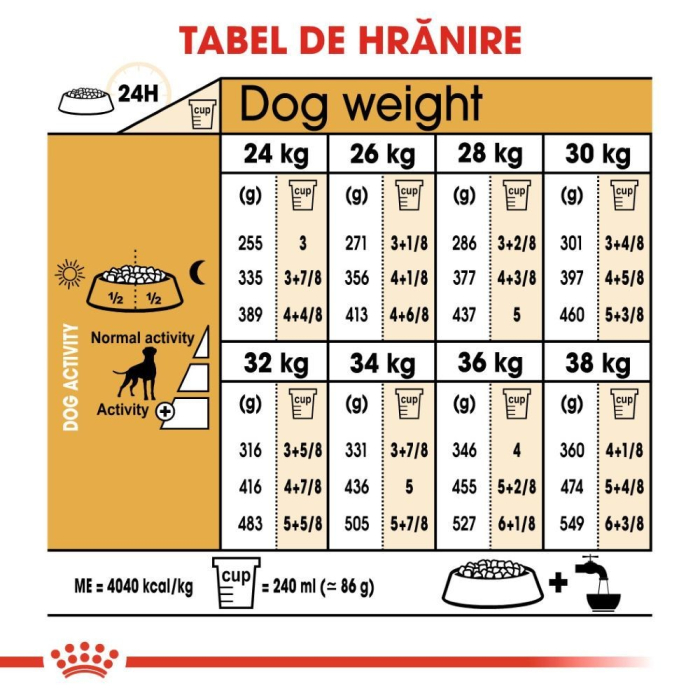 ROYAL CANIN Boxer Adult, hrană uscată câine, 12kg [6]