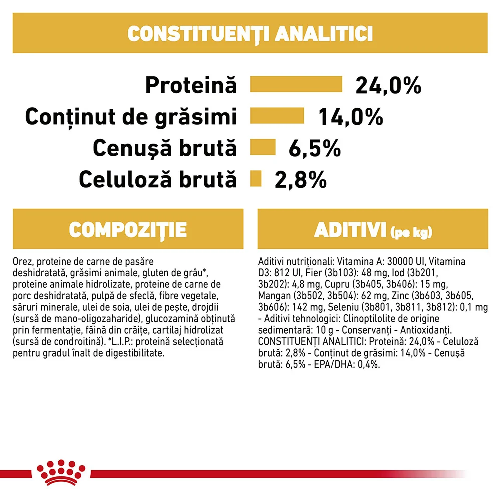 ROYAL CANIN Bulldog Adult, hrană uscată câine, 3kg [7]