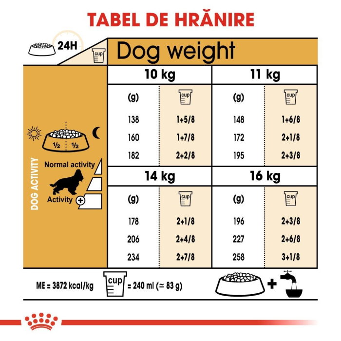 ROYAL CANIN Cocker Adult, hrană uscată câine, 3kg [6]