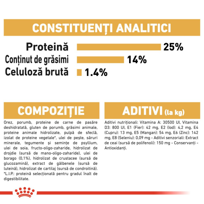 ROYAL CANIN Cocker Adult, hrană uscată câine, 3kg [7]