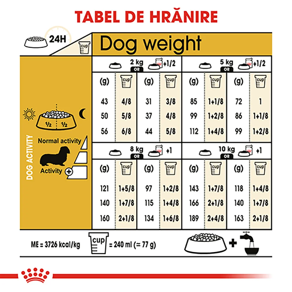 ROYAL CANIN Dachshund Adult, hrană uscată câine Teckel, 1,5kg [8]