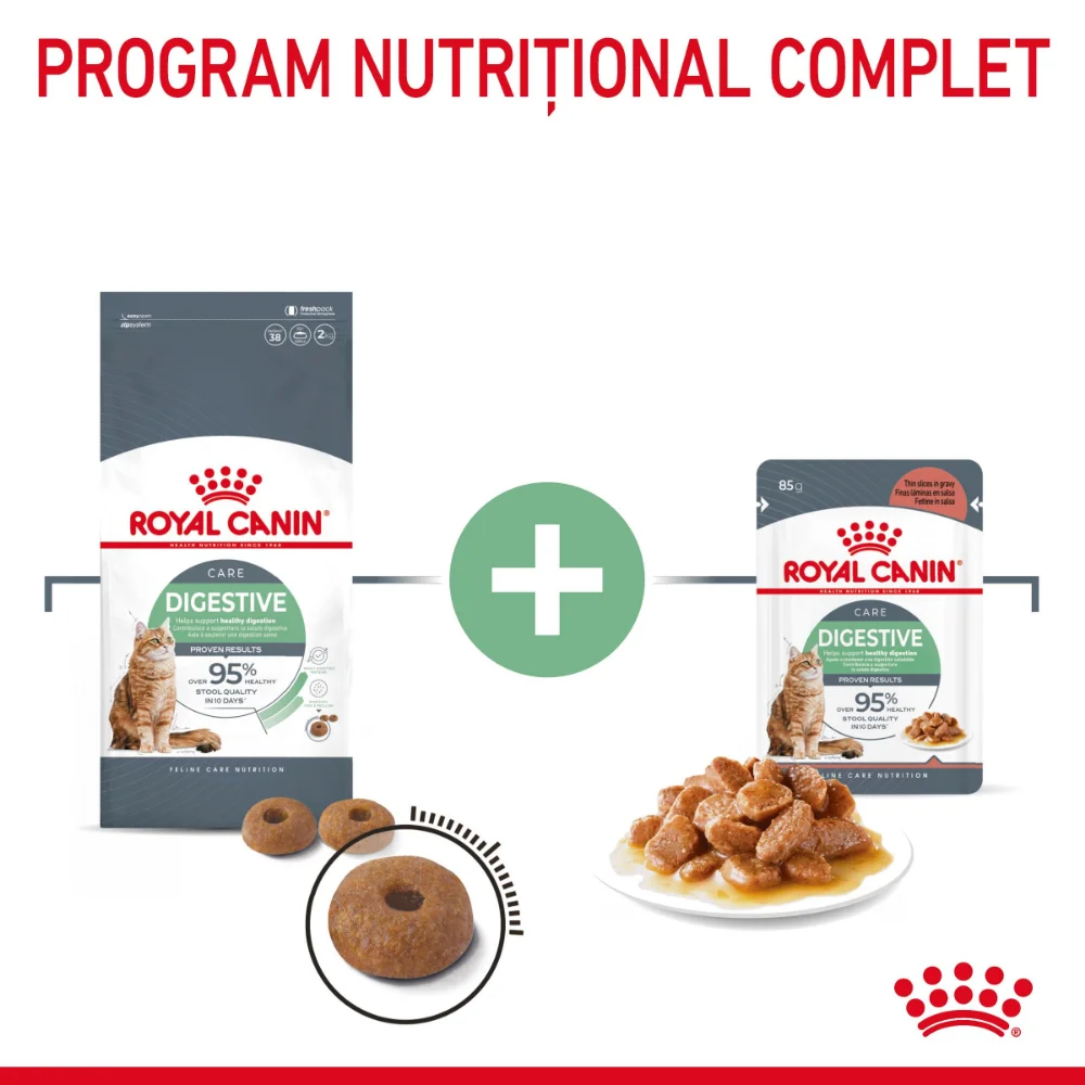 ROYAL CANIN Digest Sensitive Care Adult, hrană umedă pisică, confort digestiv (în sos), 12x85g [7]