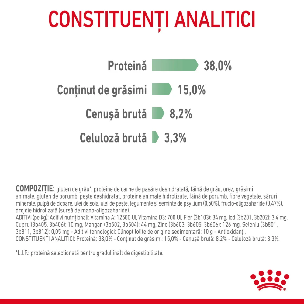 Royal Canin Digestive Care Adult, hrană uscată pisică, confort digestiv, 2kg [6]