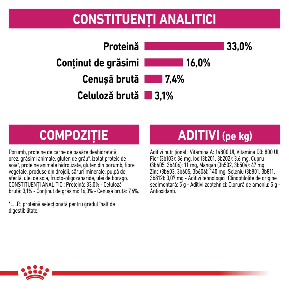 ROYAL CANIN Exigent Savour Adult, hrană uscată pisică, apetit capricios, 400g [6]
