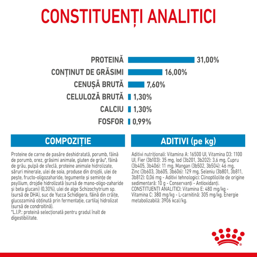 ROYAL CANIN Giant Junior, hrană uscată câine junior etapa 2 de crestere, 3,5kg [7]