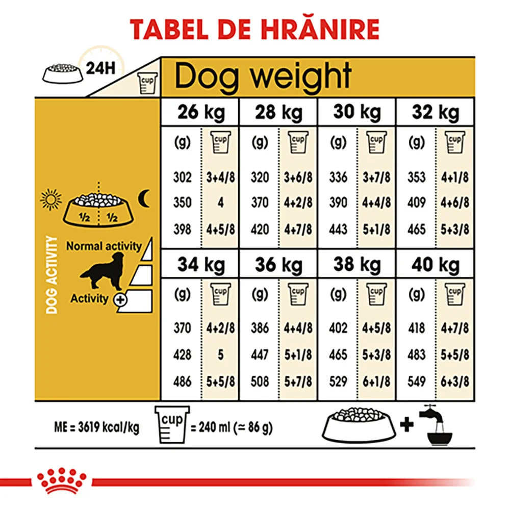 ROYAL CANIN Golden Retriever Adult, hrană uscată câine, 3kg [8]