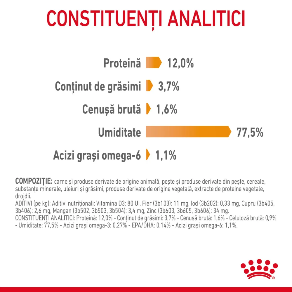 ROYAL CANIN Hair&Skin Care Adult hrană umedă pisică, piele și blană (în sos), 12x85g [9]