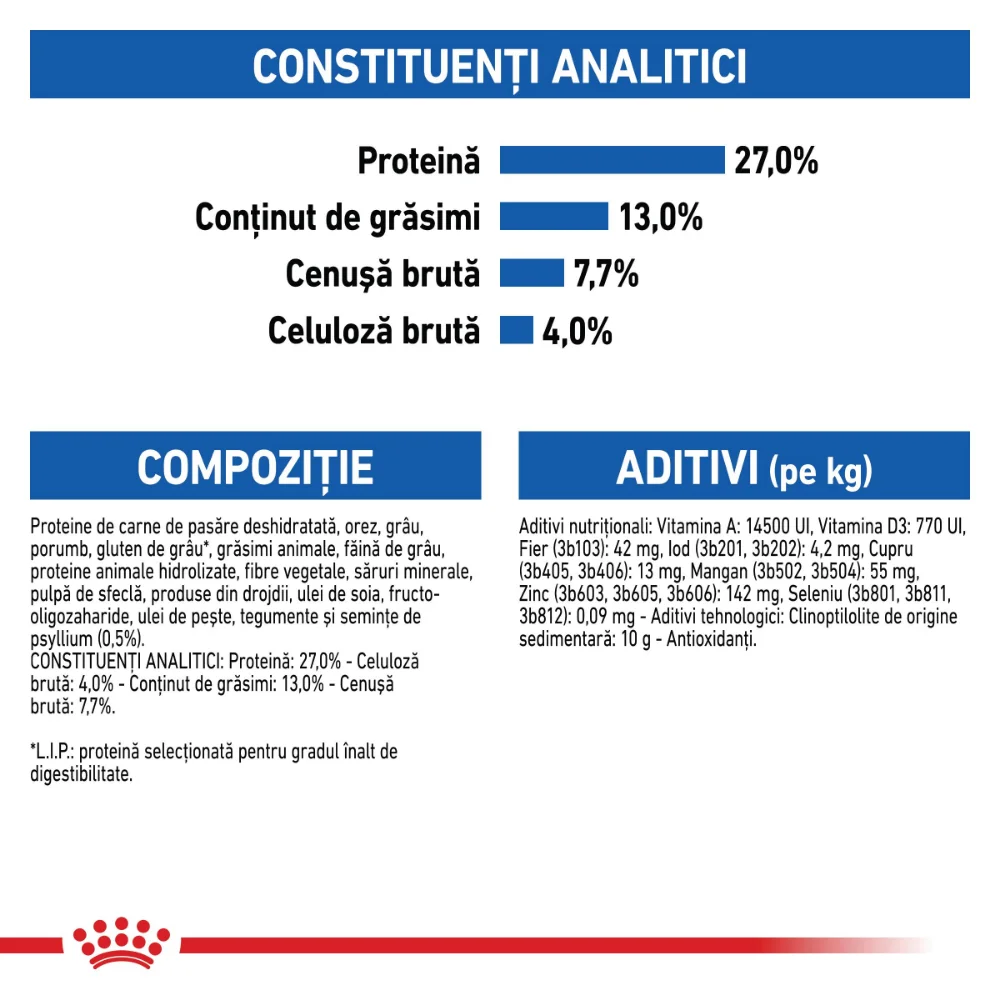 ROYAL CANIN Indoor Adult, hrană uscată pisică de interior, 2kg [7]