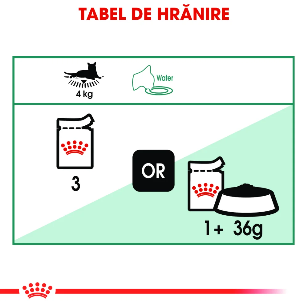 ROYAL CANIN Instinctive 7+, hrană umedă pisică (în sos), 12x85g [8]