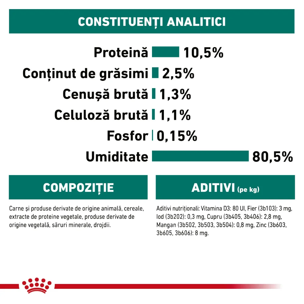 ROYAL CANIN Instinctive 7+, hrană umedă pisică (în sos), 12x85g [7]