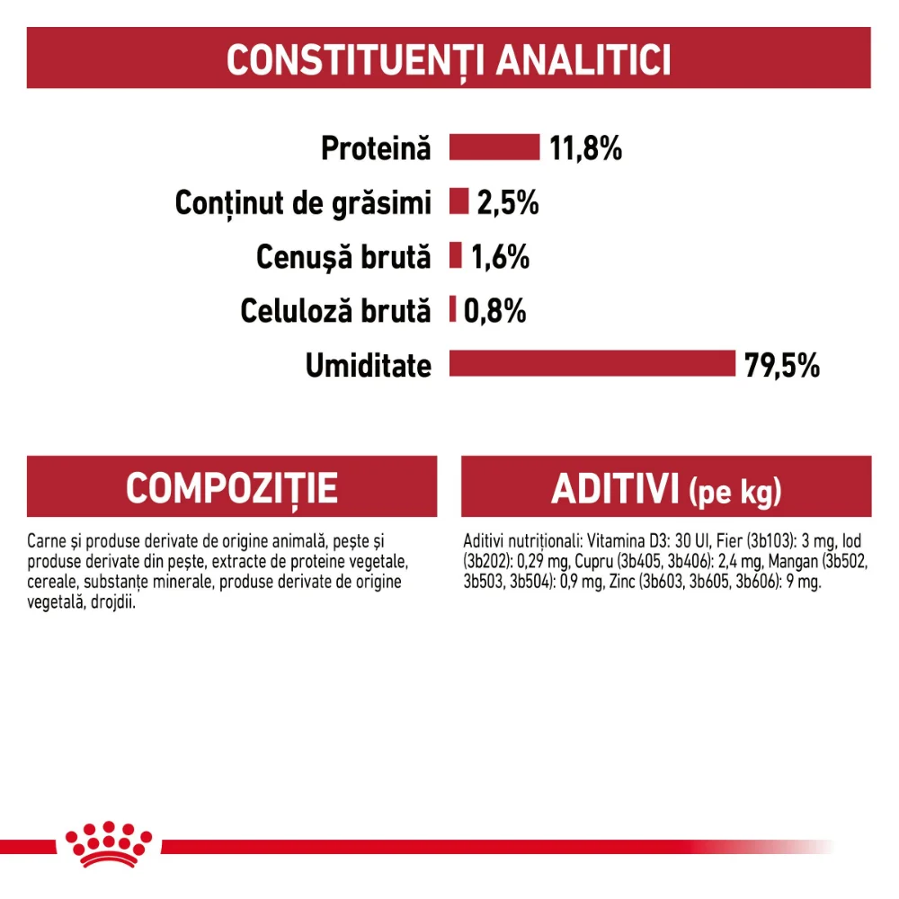 ROYAL CANIN Instinctive Adult, hrană umedă pisică (în sos), 12x85g [7]