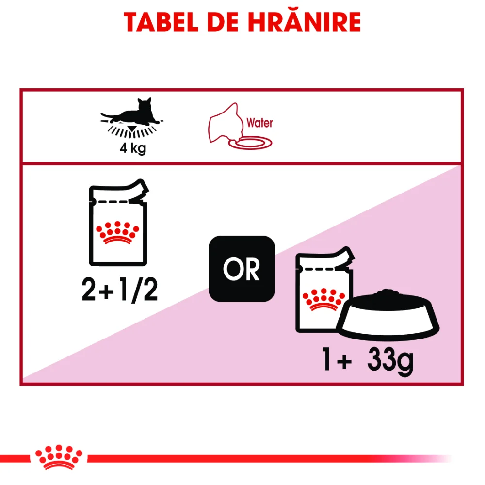 ROYAL CANIN Instinctive Adult, hrană umedă pisică (în aspic), 12x85g [8]