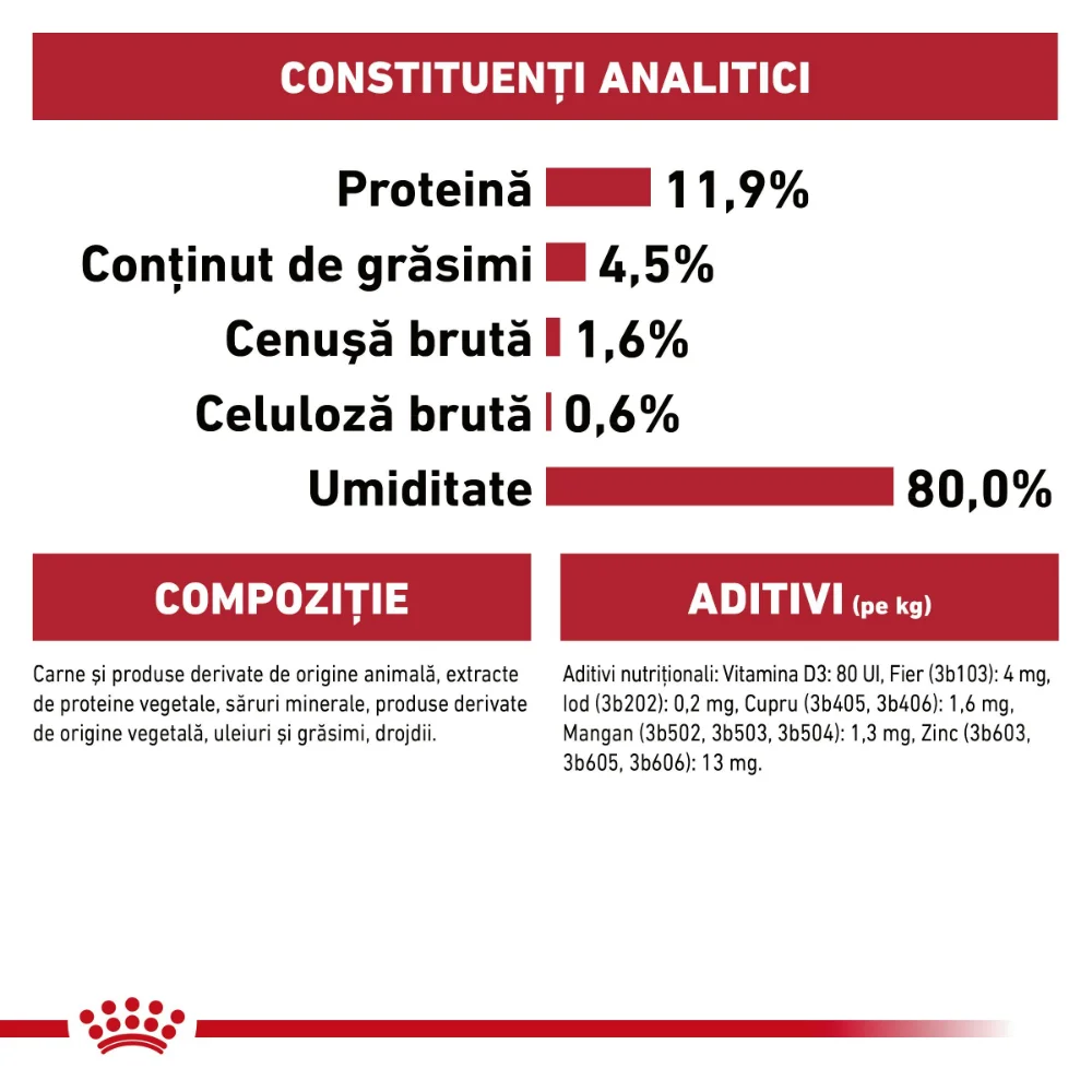 ROYAL CANIN Instinctive Adult, hrană umedă pisică (în aspic), 12x85g [7]
