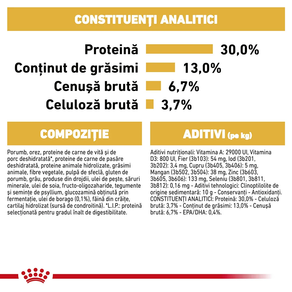 ROYAL CANIN Labrador Adult, hrană uscată câine, 3kg [7]