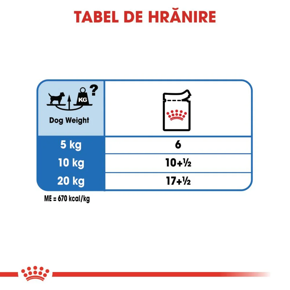 ROYAL CANIN Light Weight Care Adult, hrană umedă câine, limitarea creșterii în greutate (pate), 12x85g [7]