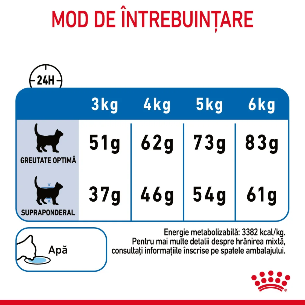ROYAL CANIN Light Weight Care Adult, hrană uscată pisică, limitarea creșterii în greutate, 400g [6]