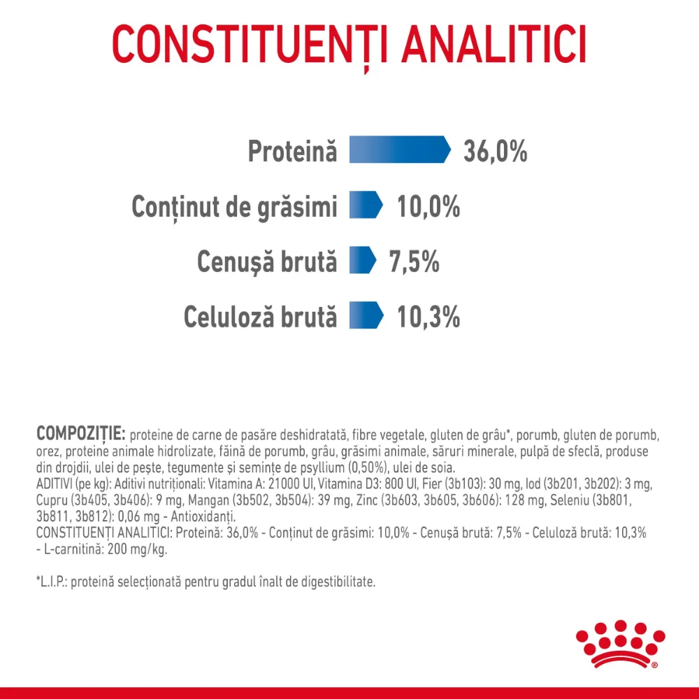 ROYAL CANIN Light Weight Care Adult, hrană uscată pisică, limitarea creșterii în greutate, 8kg [5]