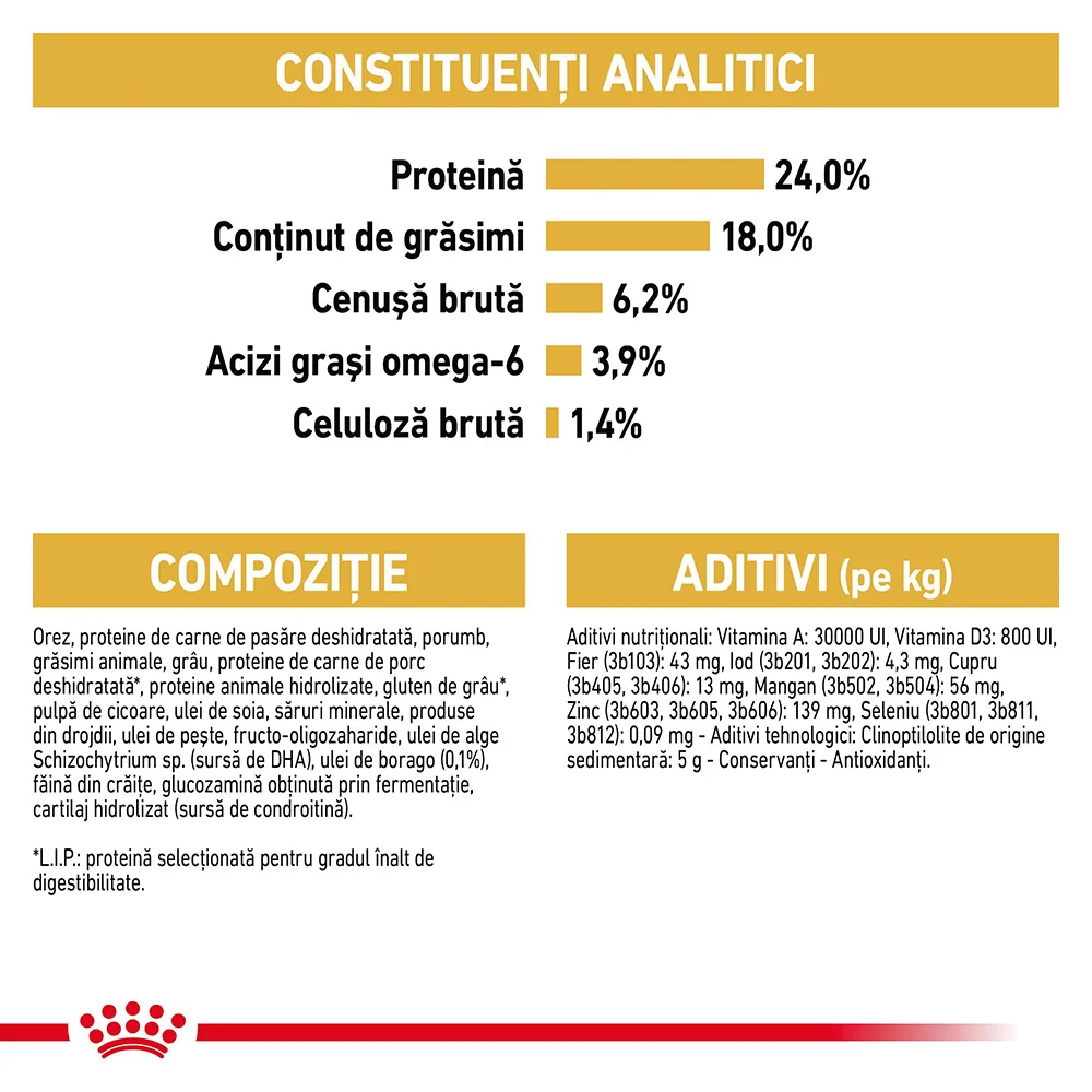 ROYAL CANIN Maltese Adult, hrană uscată câine, 500g [7]