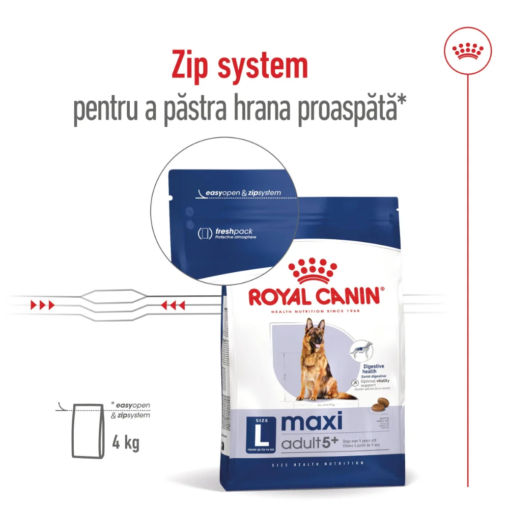ROYAL CANIN Medium Adult 5+, hrană uscată câine, 15kg [13]