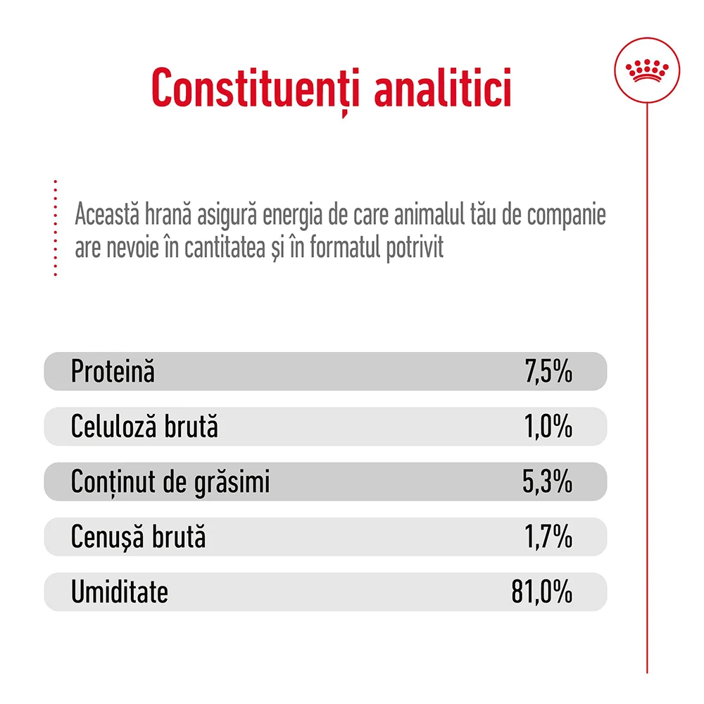 ROYAL CANIN Maxi Adult, hrană umedă câine (în sos), 10x140g [7]