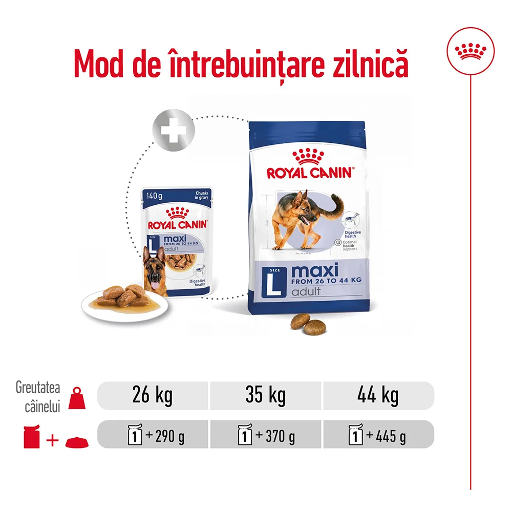 ROYAL CANIN Maxi Adult, hrană umedă câine (în sos), 10x140g [8]