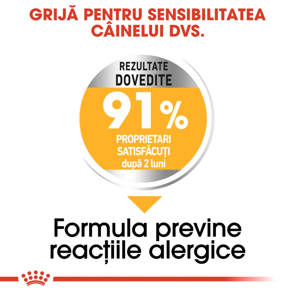 ROYAL CANIN Maxi Dermacomfort, hrană uscată câine, prevenirea iritațiilor pielii, 12kg [4]