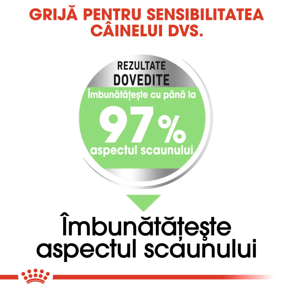 ROYAL CANIN Maxi Digestive Care, hrană uscată câine, confort digestiv, 12kg [4]