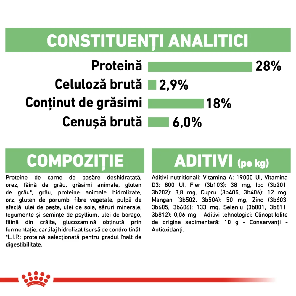 ROYAL CANIN Maxi Digestive Care, hrană uscată câine, confort digestiv, 12kg [7]