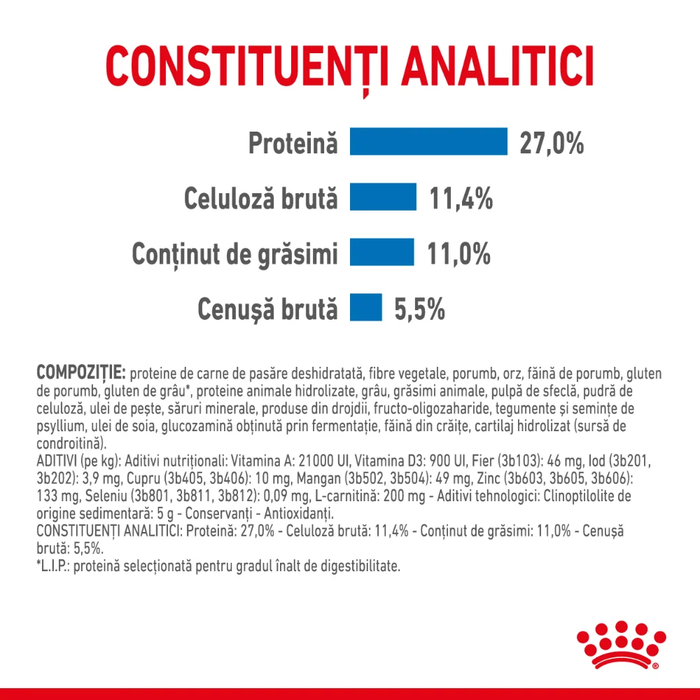 ROYAL CANIN Maxi Light Weight Care Adult, hrană uscată câine, limitarea creșterii în greutate, 12kg [7]