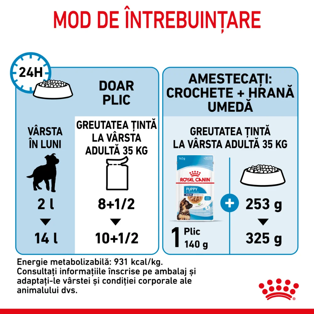 ROYAL CANIN Maxi Puppy, hrană umedă câine junior (in sos), 10x140g [8]