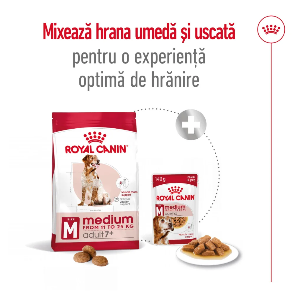 ROYAL CANIN Medium Adult 7+, hrană uscată câine, 15kg [11]