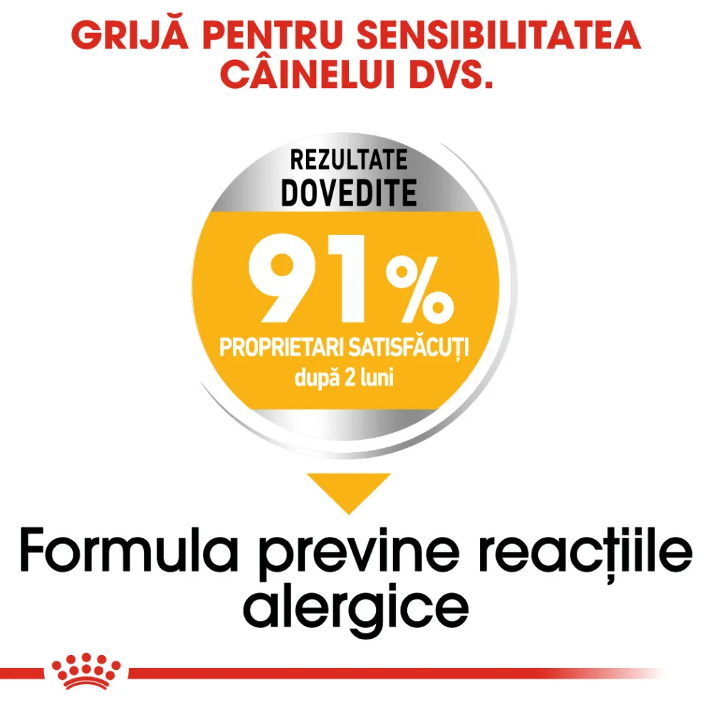 ROYAL CANIN Medium Dermacomfort, hrană uscată câine, prevenirea iritațiilor pielii, 3kg [4]