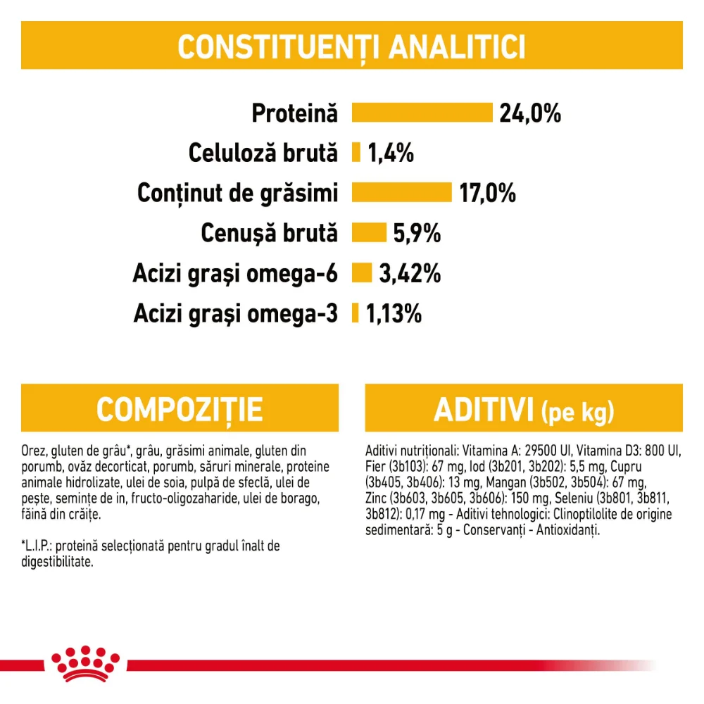 ROYAL CANIN Medium Dermacomfort, hrană uscată câine, prevenirea iritațiilor pielii, 3kg [7]