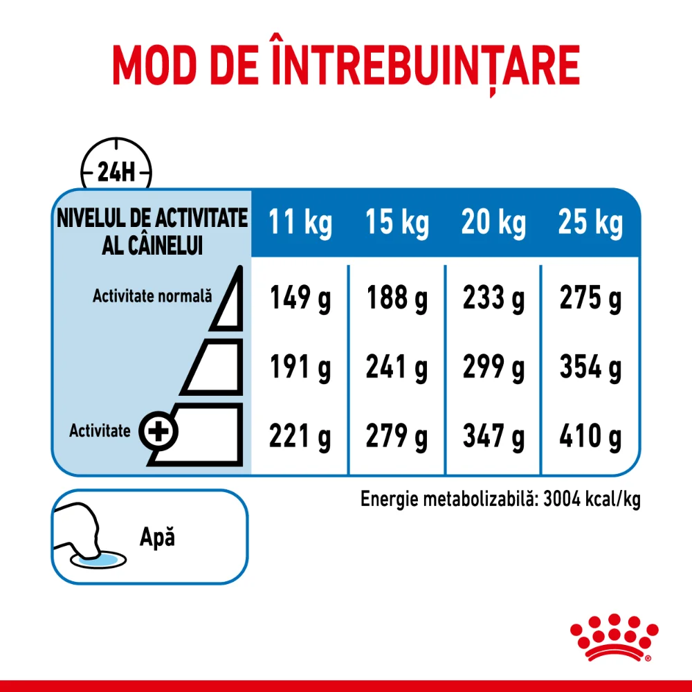 ROYAL CANIN Medium Light Weight Care Adult, hrană uscată câine, limitarea creșterii în greutate, 12kg [6]