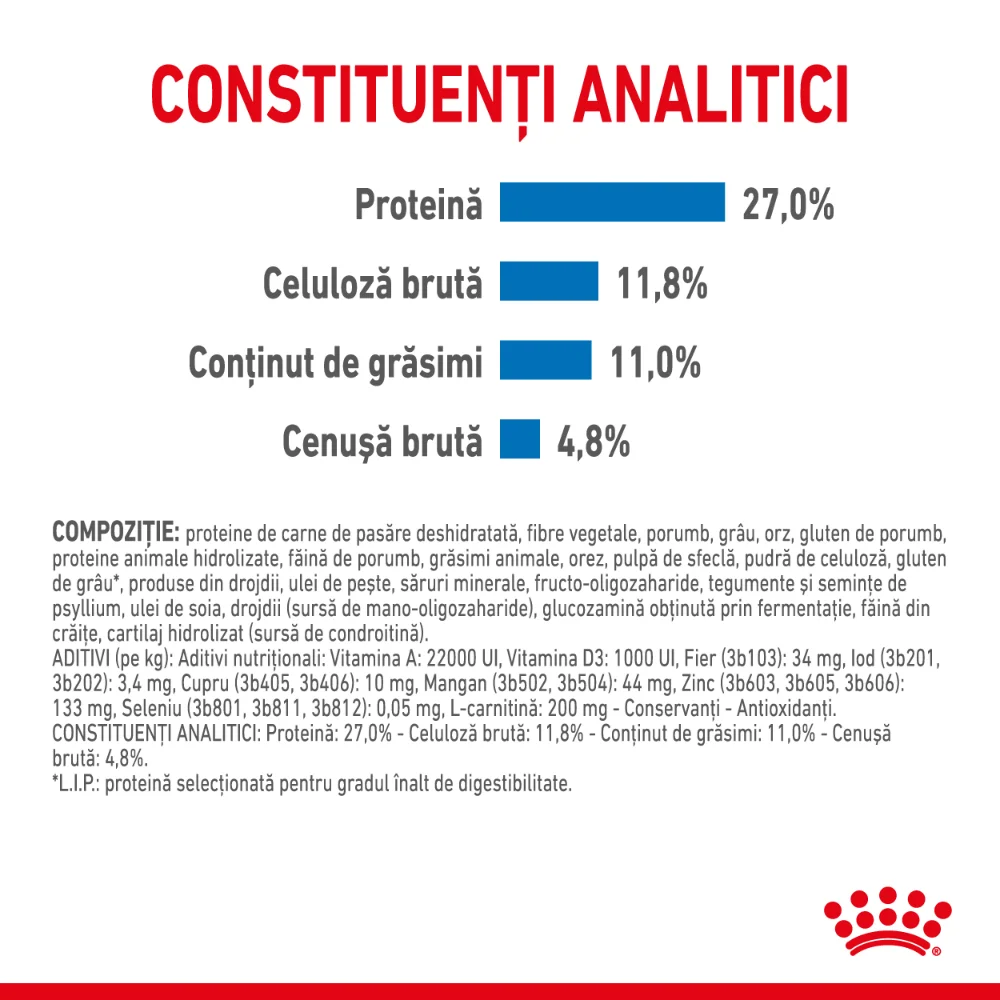 ROYAL CANIN Medium Light Weight Care Adult, hrană uscată câine, limitarea creșterii în greutate, 3kg [5]