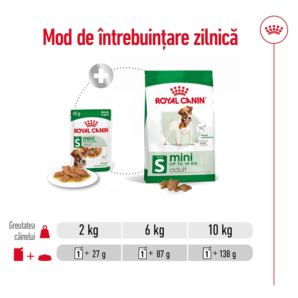 ROYAL CANIN Mini Adult, hrană umedă câine (în sos), 12x85g [8]
