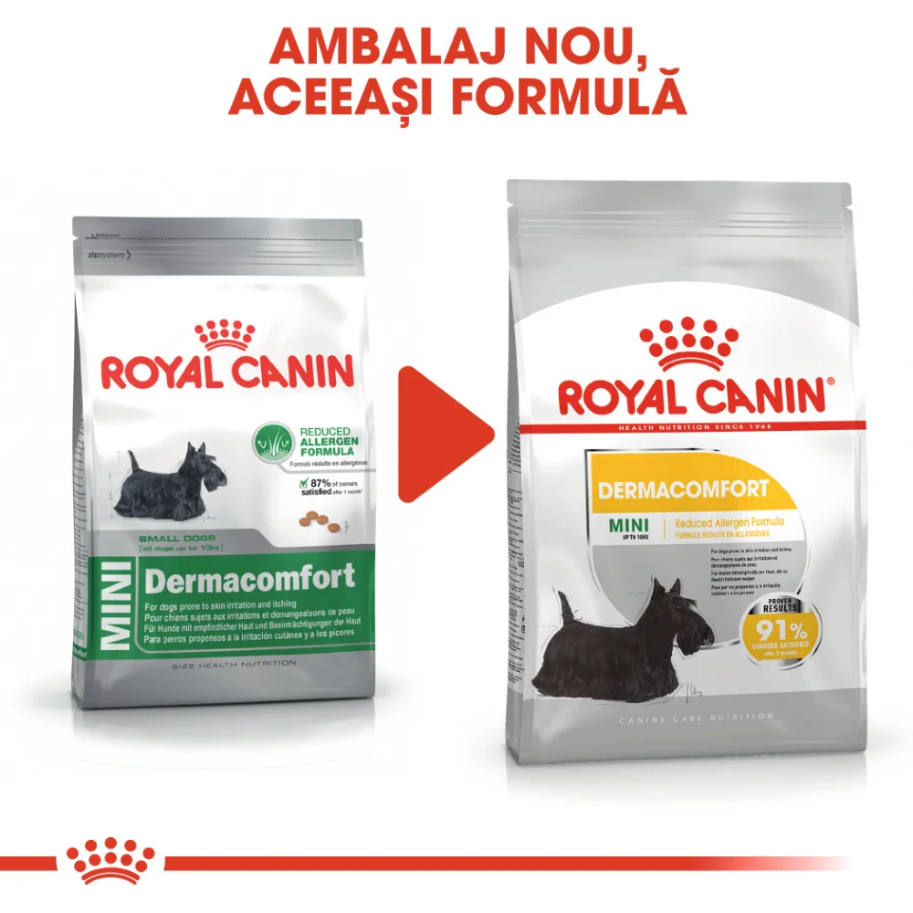 ROYAL CANIN Mini Dermacomfort, hrană uscată câine, prevenirea iritațiilor pielii, 8kg [3]