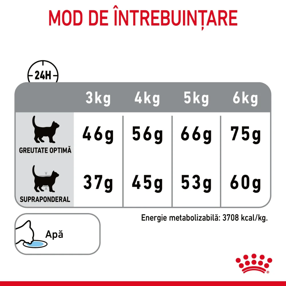 ROYAL CANIN Oral Care Adult, hrană uscată pisică, reducerea formării tartrului, 1,5kg [7]