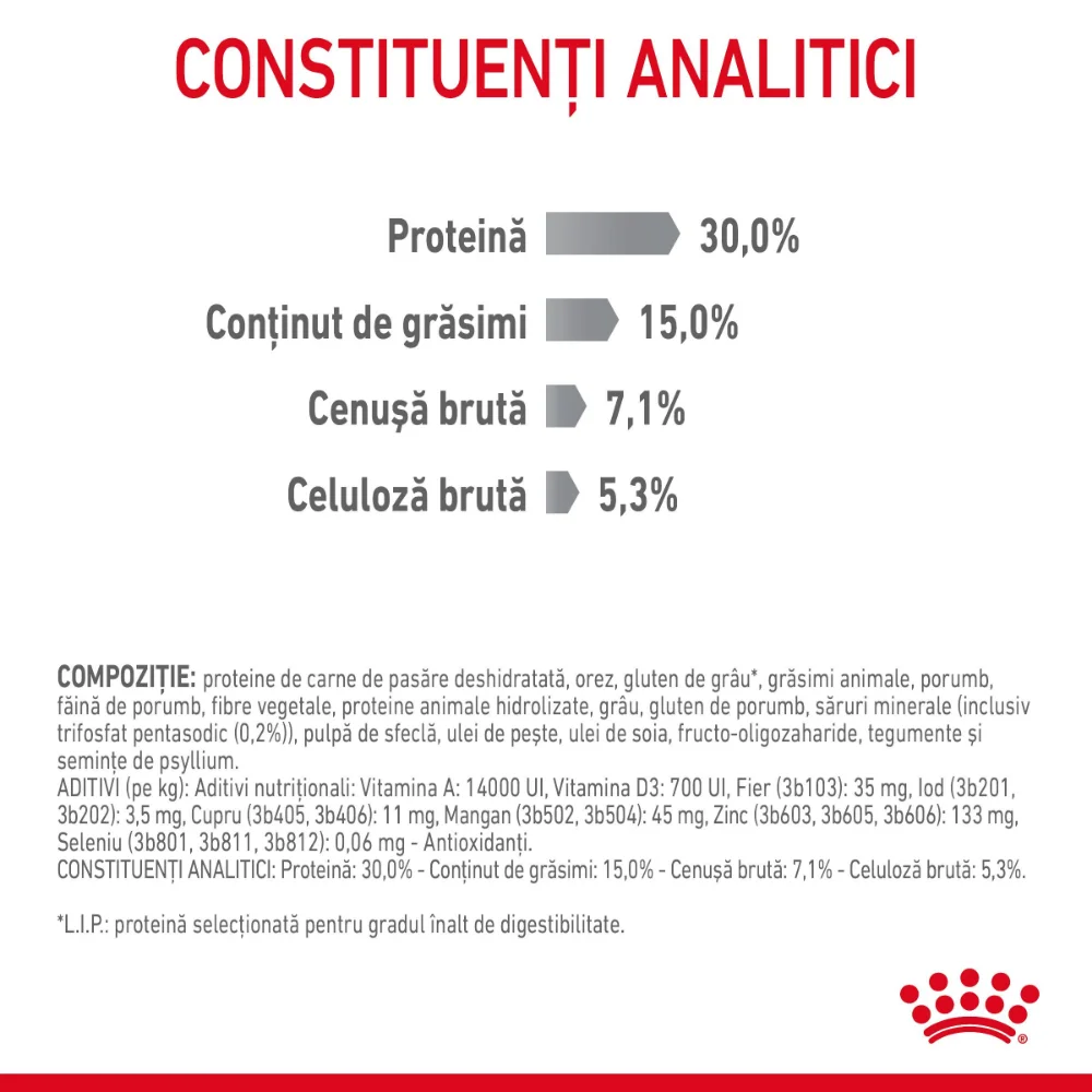 ROYAL CANIN Oral Care Adult, hrană uscată pisică, reducerea formării tartrului, 1,5kg [6]