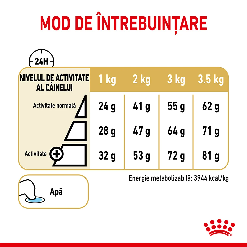 ROYAL CANIN Pomeranian Adult, hrană uscată căini, 1,5kg [6]