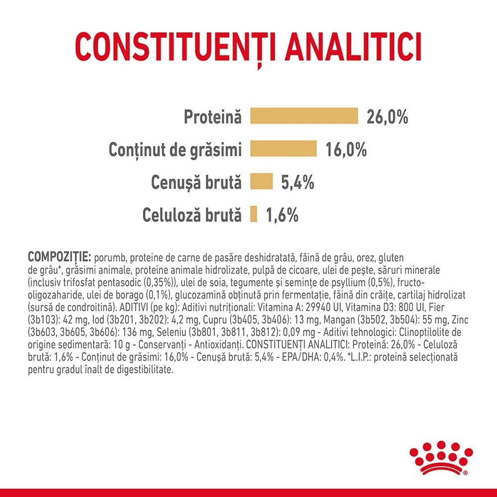 ROYAL CANIN Pomeranian Adult, hrană uscată căini, 1,5kg [5]