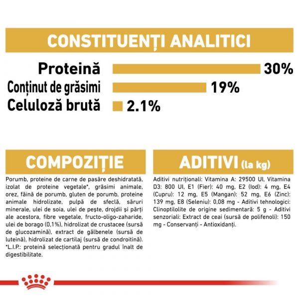 ROYAL CANIN  Poodle Adult, hrană uscată câine, 1,5kg [7]