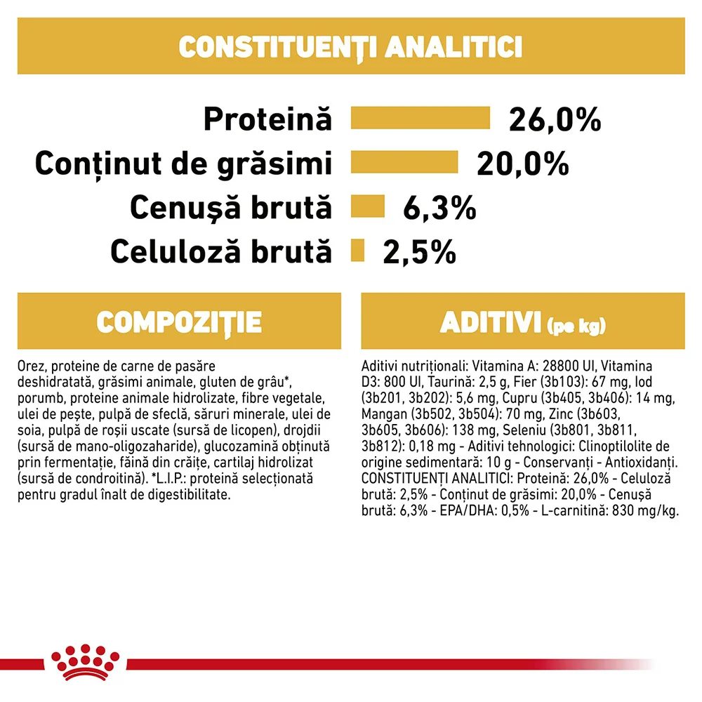 ROYAL CANIN Rottweiler Adult, hrană uscată câine, 12kg [7]