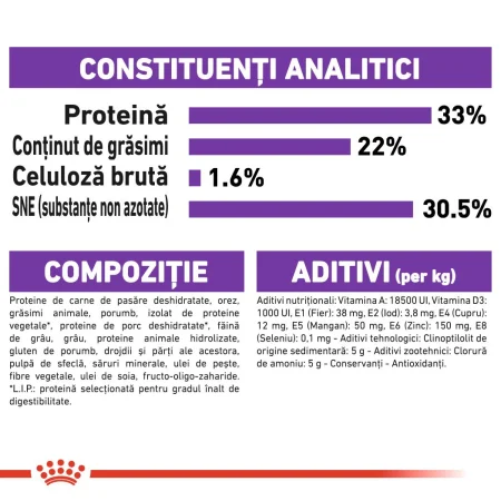 ROYAL CANIN Sensible Adult, hrană uscată pisică, digestie optimă, 2kg [7]