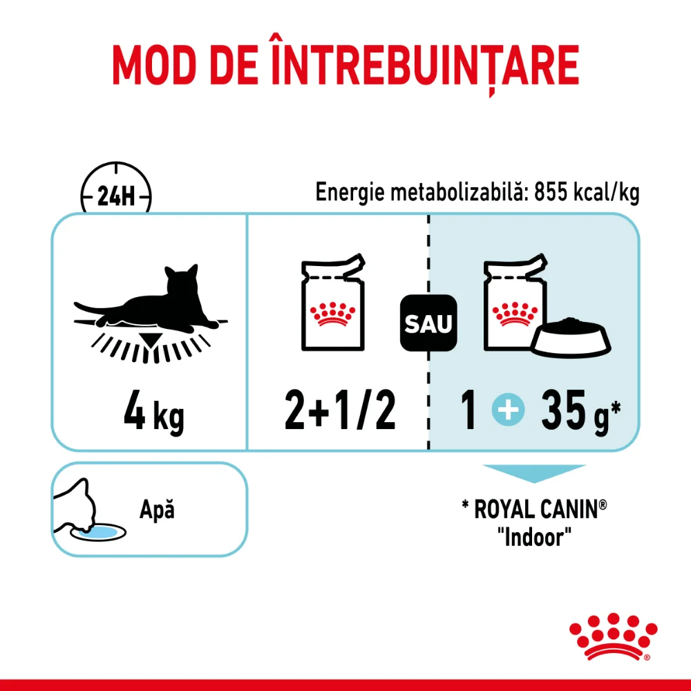 ROYAL CANIN Sensory Feel, hrană umedă pisică, stimularea simțului tactil (în sos), 12x85g [8]