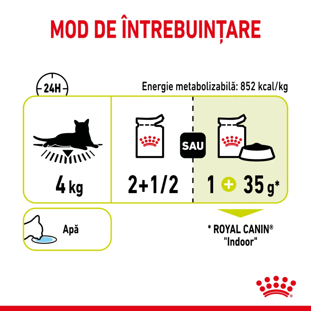 ROYAL CANIN Sensory Smell, hrană umedă pisici, stimularea mirosului (în sos), 12x85g [8]
